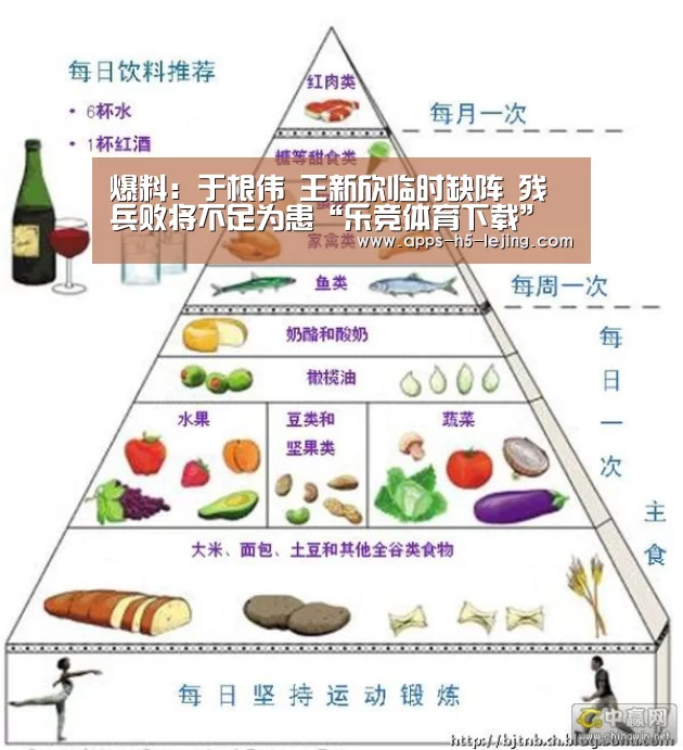 爆料:于根伟 王新欣临时缺阵 残兵败将不足为患“乐竞体育下载”(图2) 乐竞体育