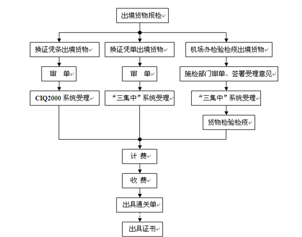 乐竞体育下载